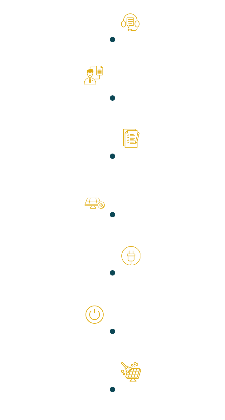 timeline (2)
